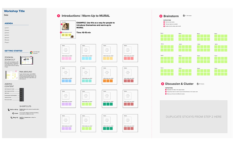 Remote workshops with Mural