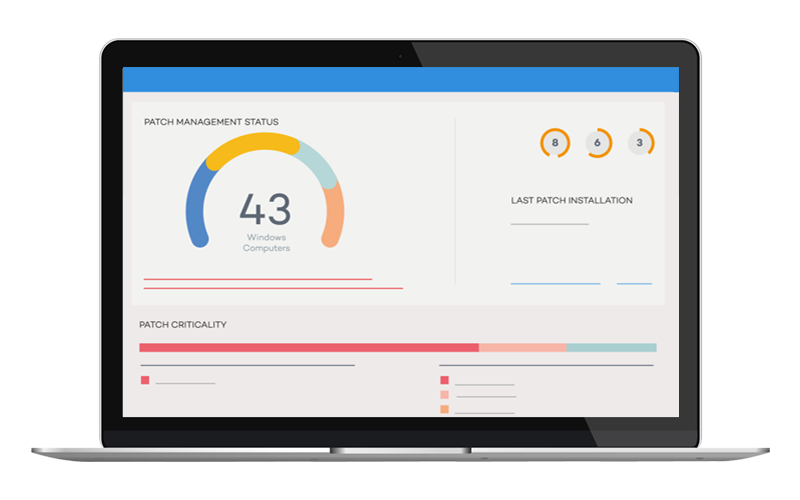 Panda Patch Management dashboard