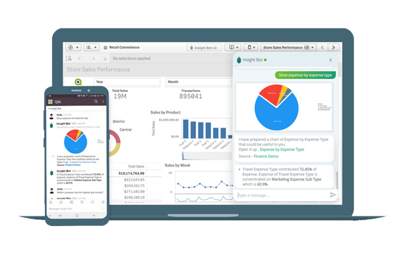 Qlik Sense add-on screenshot