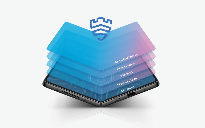 Samsung Knox lifestyle