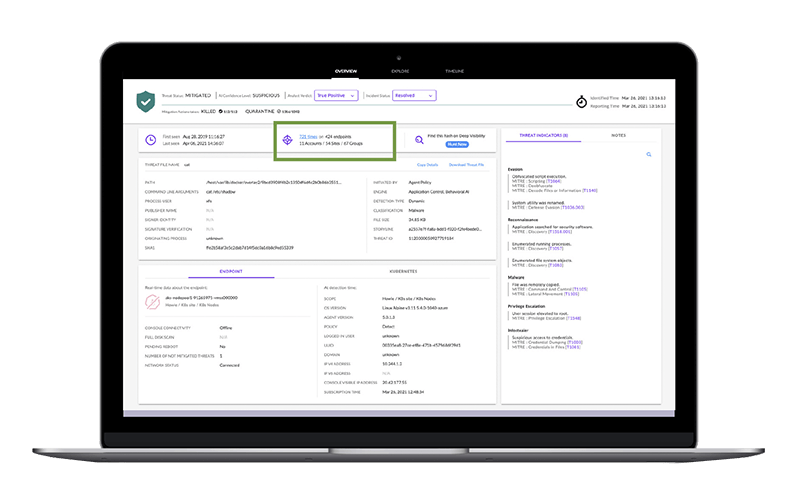 Level up identity threat protection